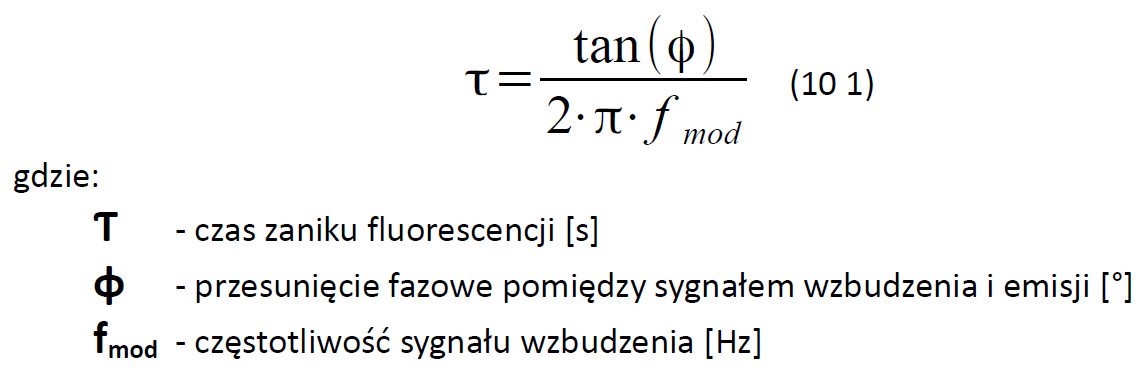 Wzor tau